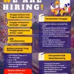 LOKER MUSTAQILLI - 1